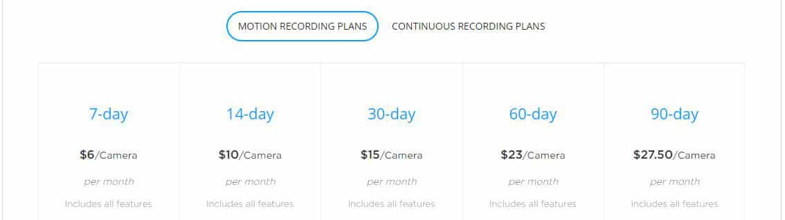 Amcrest Cloud Recording Price