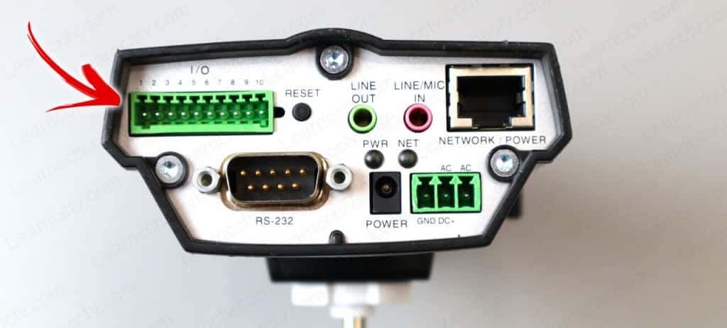 Axis 223M IO Ports