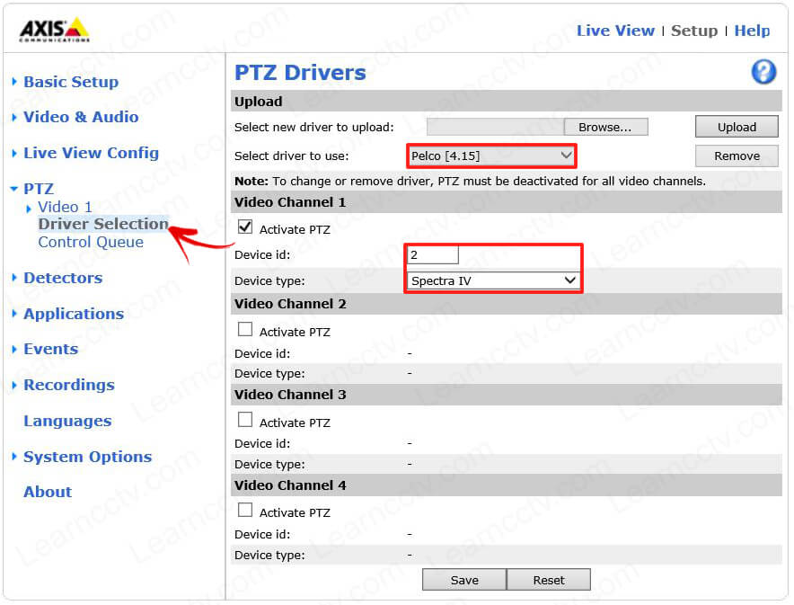 Axis Encoder PTZ Drives