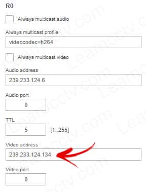 Axis Multicast Plain Config Setup