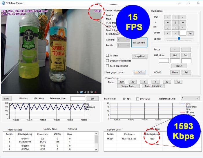 Bitrate para camera IP 15FPS 1593Kbps