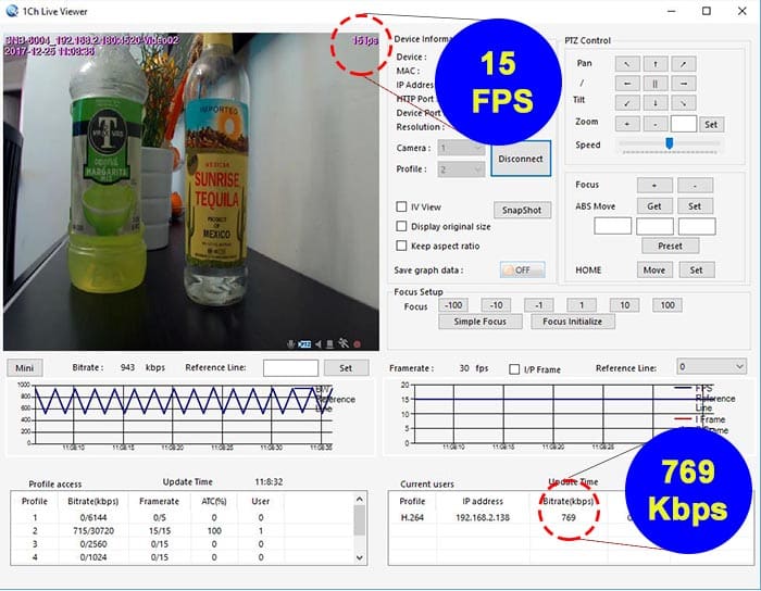 Bitrate para camera IP 15 FPS 720p