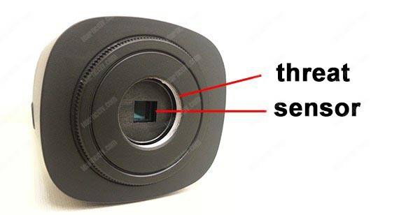 CMOS vs CCD sensor