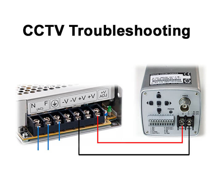 CCTV Troubleshooting