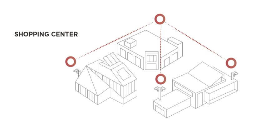 outdoor wireless camera transmitter and receiver for CCTV