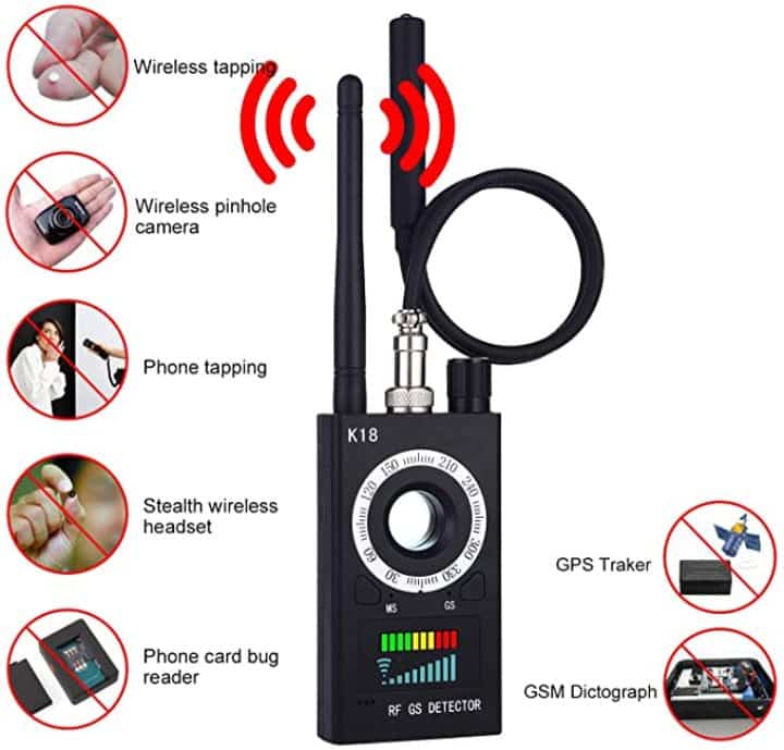 detecting a hidden camera using camera detector