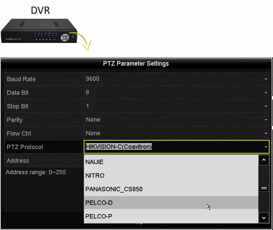 DVR PTZ control setup