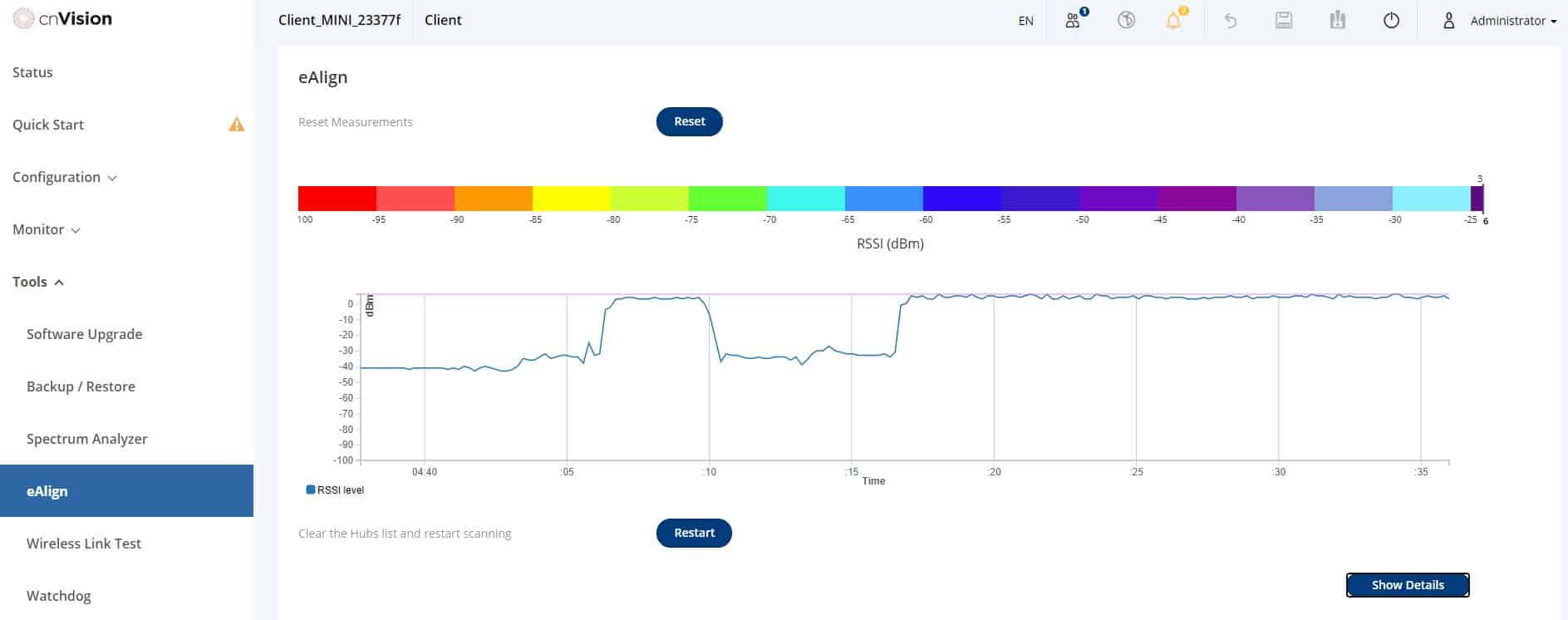 cnVision Alignment tool