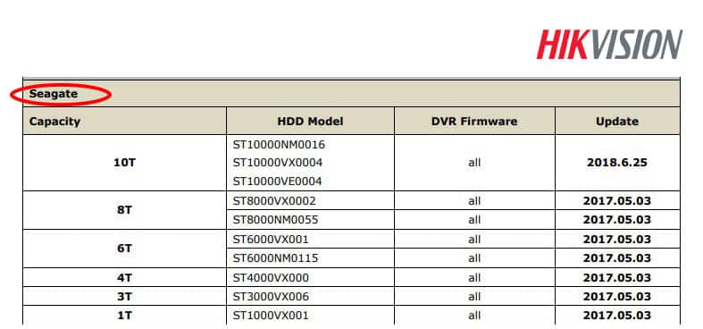 Hikvision Seagate HDD Recommendation