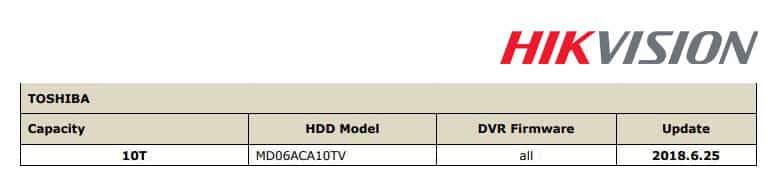 Hikvision Toshiba HDD Recommendation