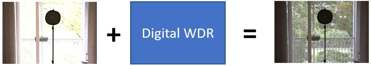 How Digital WDR cameras work