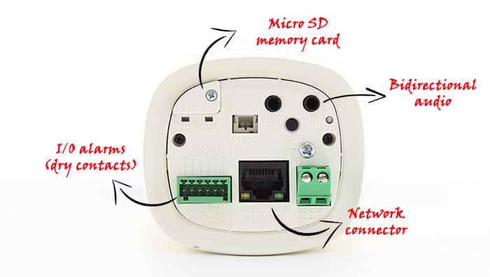 IP camera for LPR