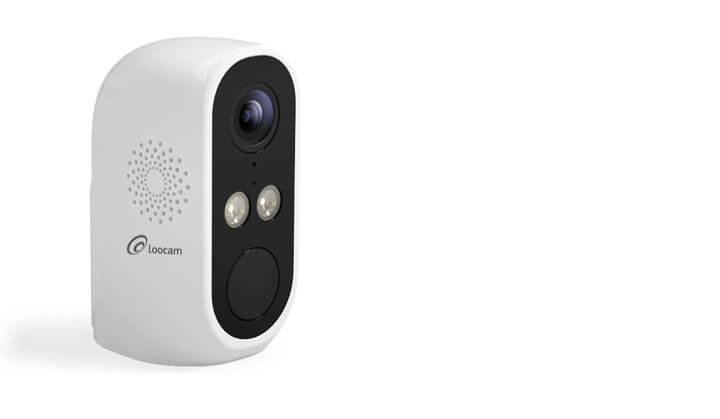 Loocam camera