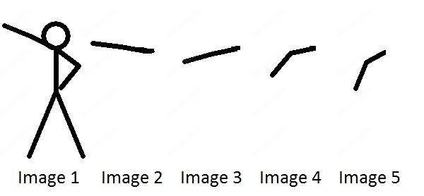 H.264 and MPEG-4 CODECs