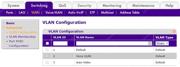 Netgear VLAN Configuration