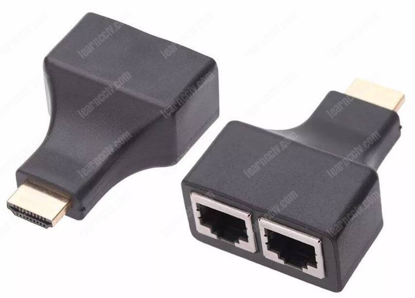 Passive HDMI adapter