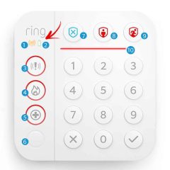 Ring Alarm Panel