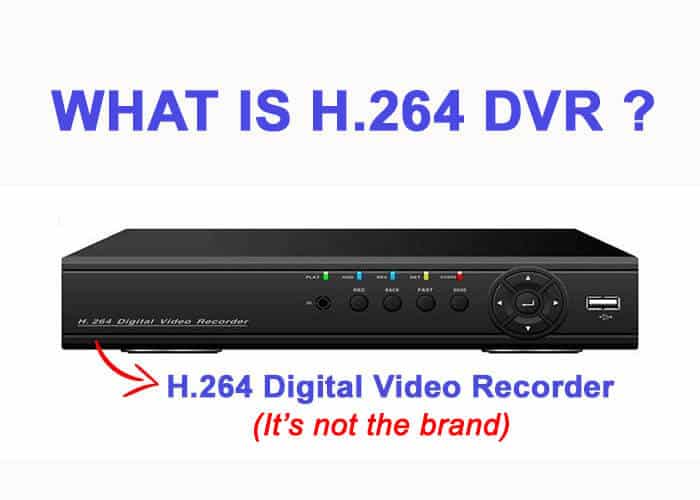 What is H.264 DVR