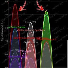 WiFi signal analyzer