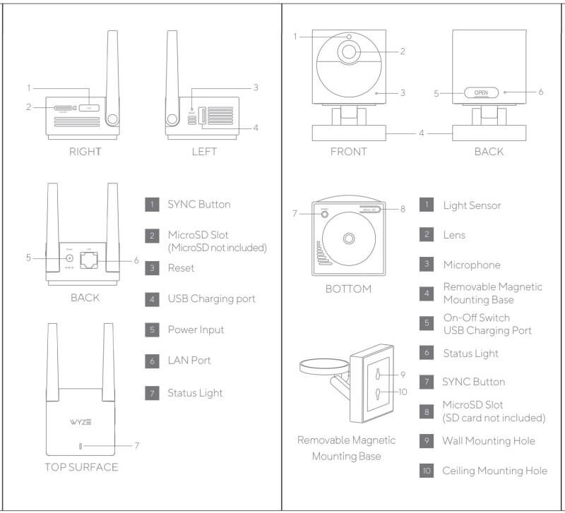 wyze outdoor cam user manual