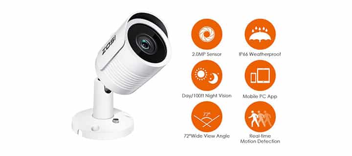 Zosi IP security camera