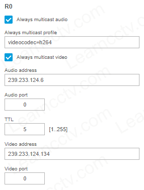 Axis camera always multicast enabled