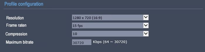 Bitrate on 720p 15FPS