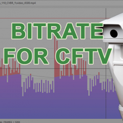 Bitrate for CCTV