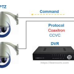 PTZ camera coaxial control