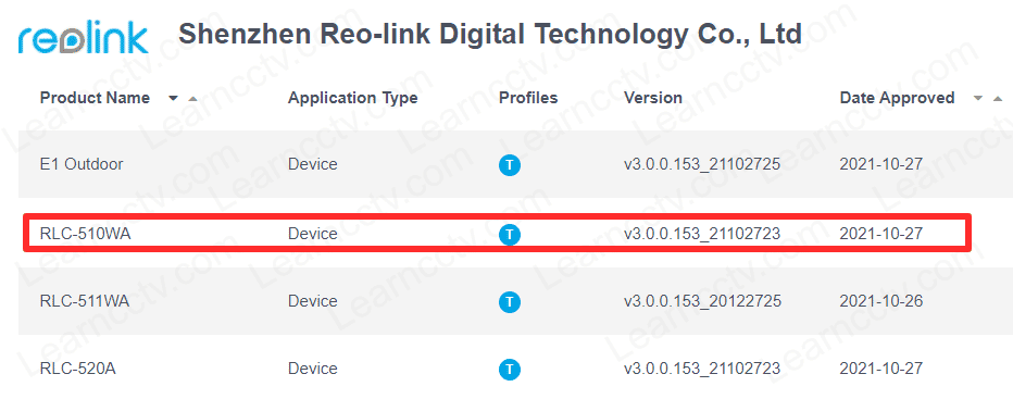 Reolink camera not compatible with ONVIF profile S