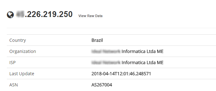 Shodan Device Details - IP and company