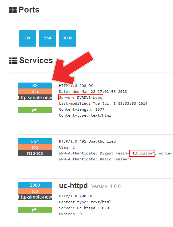 Shodan Camera Details Port and Model