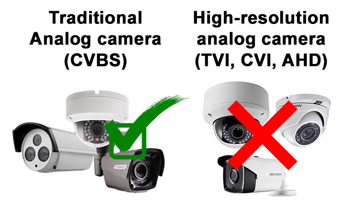 Traditional analog CCTV camera