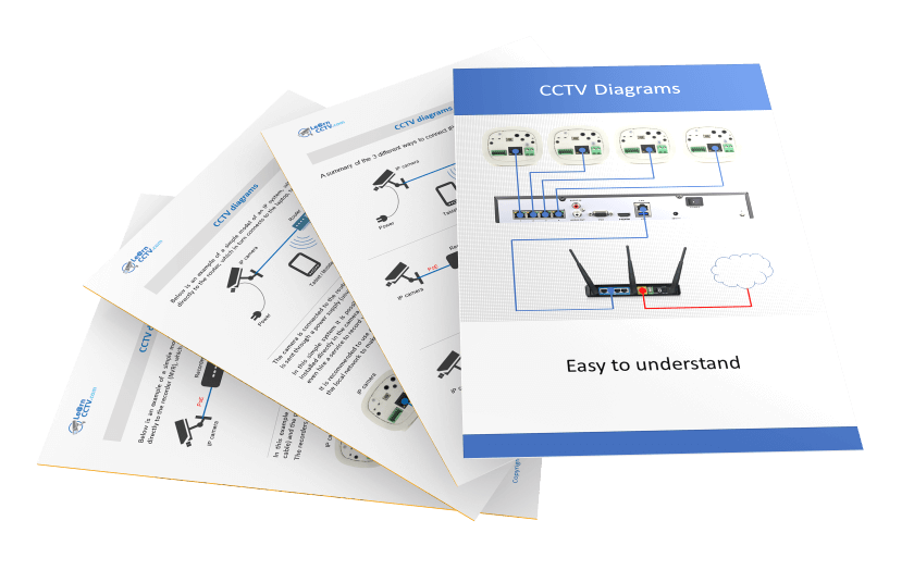 The Ultimate Security Camera Guide V3 - Diagrams