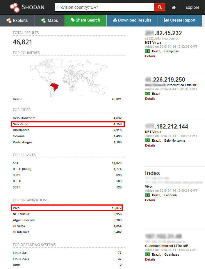 Using Shodan to hack CCTV camera