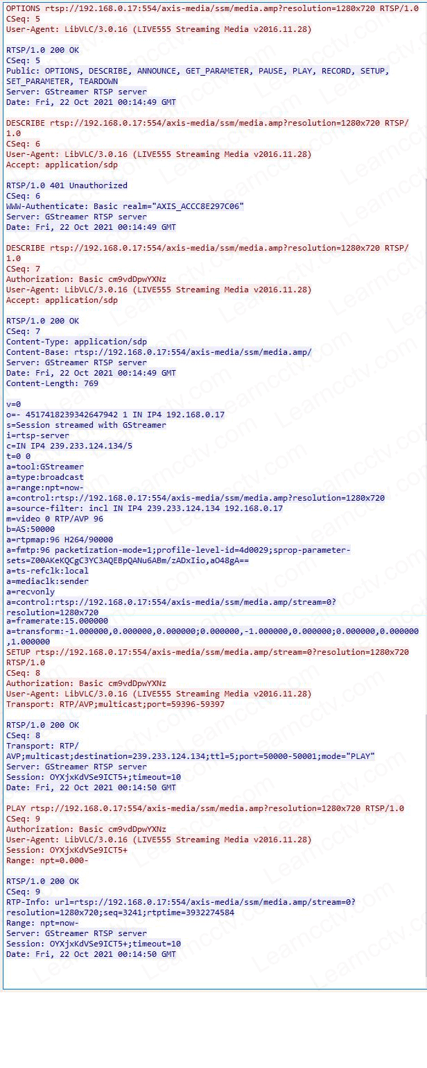 Wireshark Trace VLC to Axis camera P1365 MK II