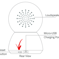 Xiaomi Mi Home 360 reset